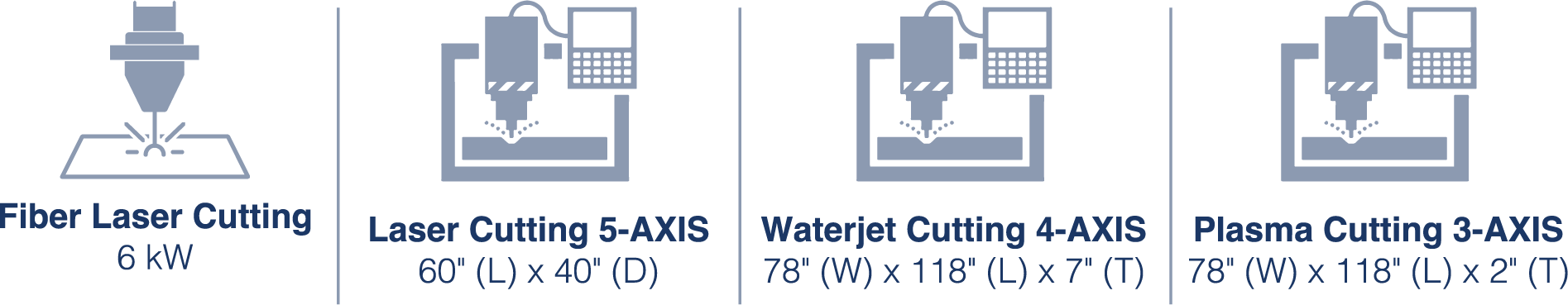 Asset 14@4x